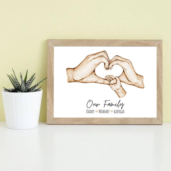Tableau Prénoms Personnalisables Famille