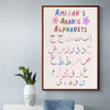 Tableau Alphabet Arabe